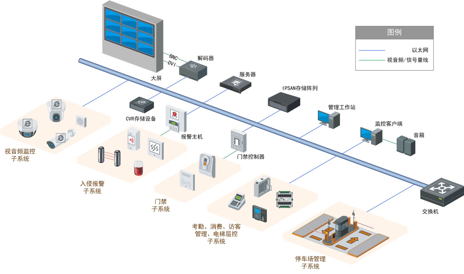 毛片免费在线看综合拓扑图